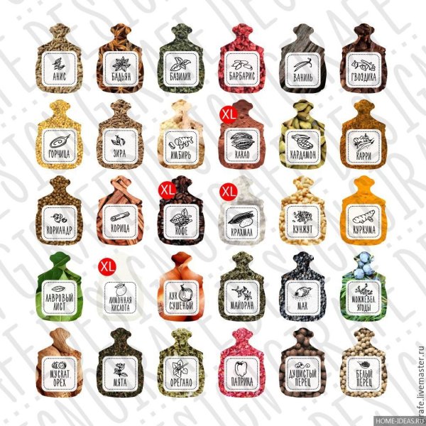 Наклейки на баночки для специй