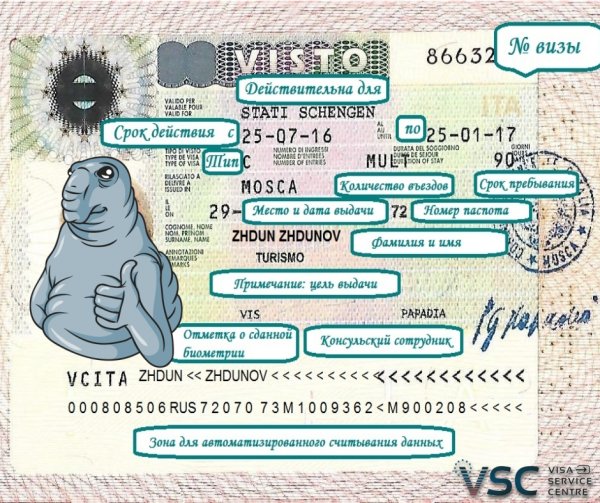 Виза шенген Германия