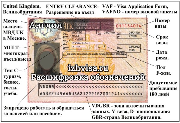 Номер канадской визы