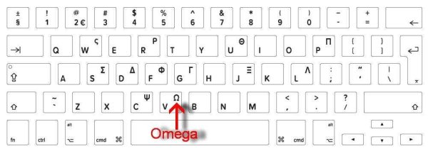 Значок клавиатура и мышь