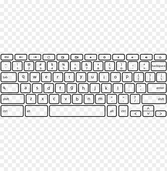 Клавиша Ctrl c