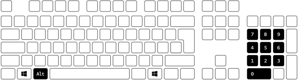 Значки на клавиатуре