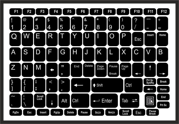 Клавиатура пиктограмма