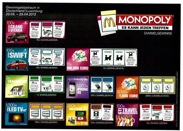 Игра Монополия макдональдс