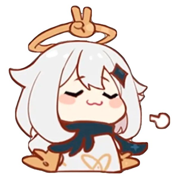 Геншин Чиби Стикеры