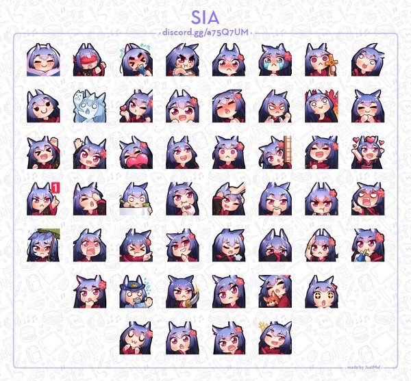 Идеи стикеров для Твича