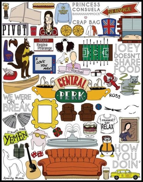 Наклейки из сериала друзья