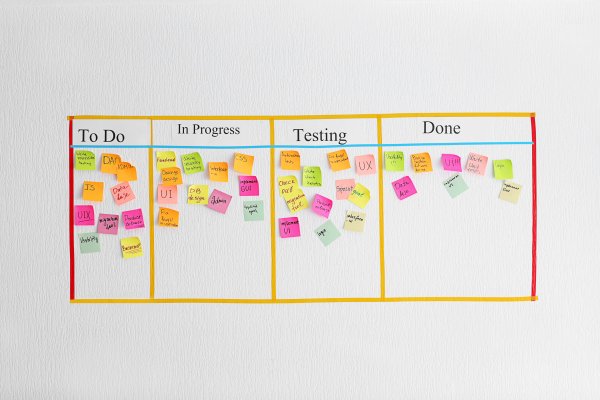 Доска задач Стикеры