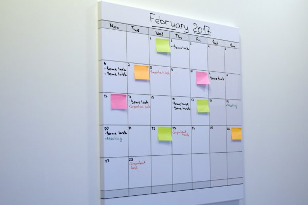 Канбан доска в Скрам