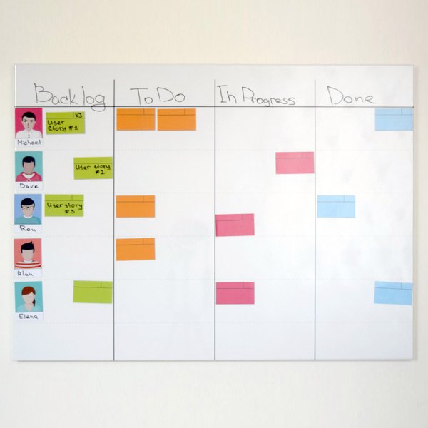 Удобный планинг