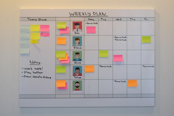 Доска для планирования