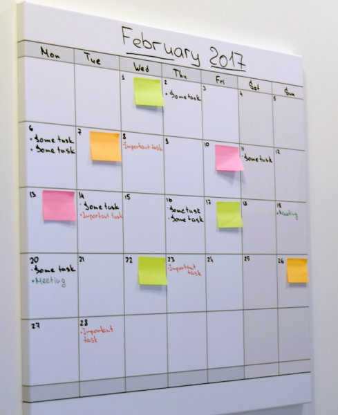 Планирование на маркерной доске