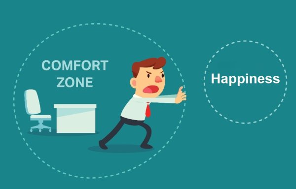 Зона комфорта