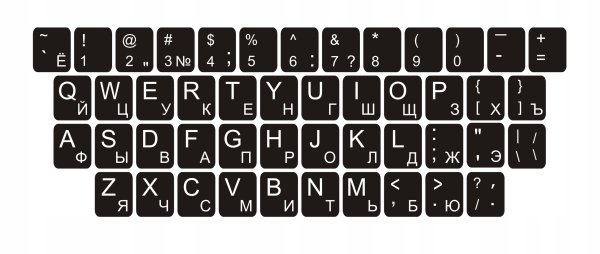 Раскладка клавиатуры QWERTZ