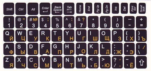 Прозрачные наклейки на клавиатуру ноутбука