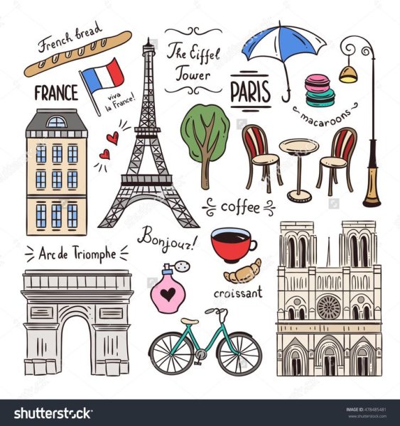 Париж ассоциации