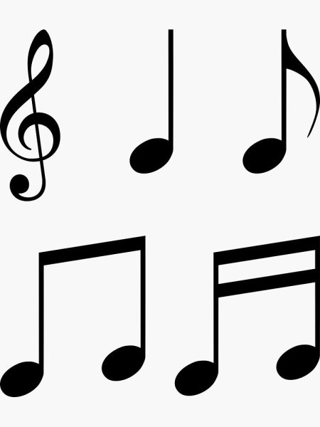 Нотные знаки