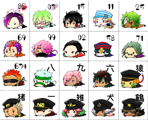 Аниме Нанбака Чиби