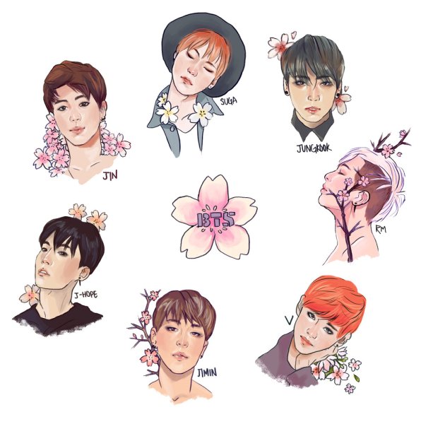 Группа БТС Стикеры