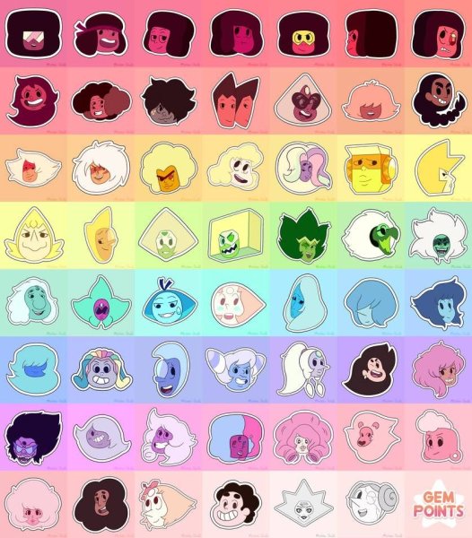 Стикеры Steven Universe