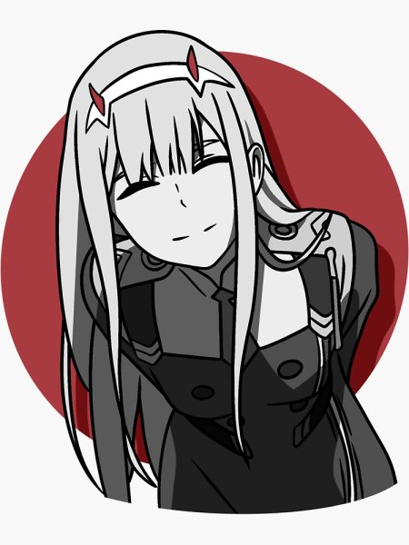 Аниме девочки Стикеры