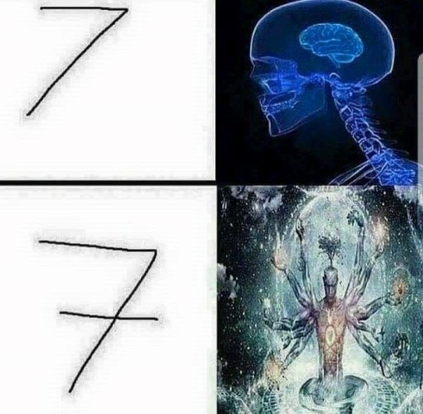 Светящийся мозг Мем