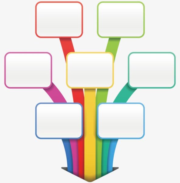 Оригинальные схемы для презентаций