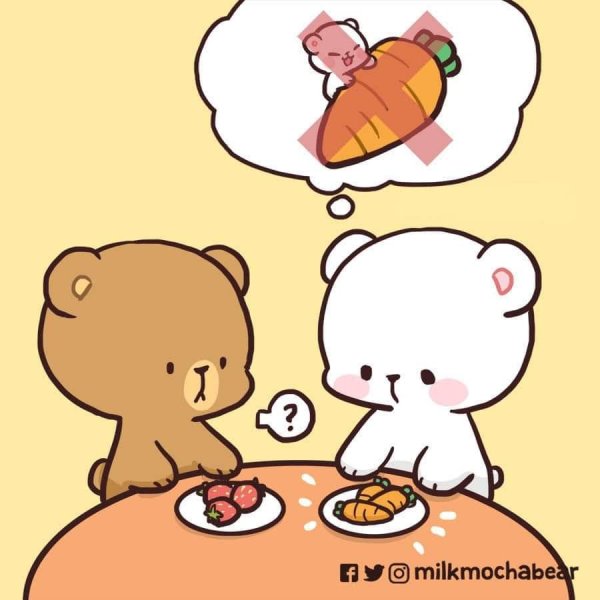 Мишки Milk Mocha