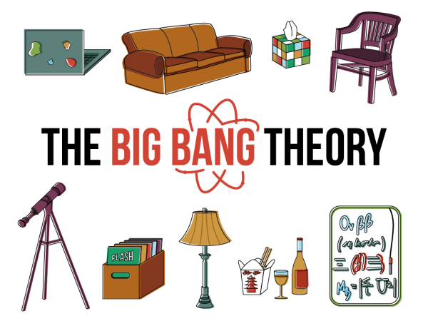 Теория большого взрыва вектор