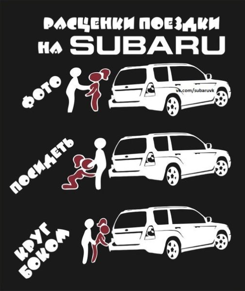 Раскраска Subaru Legacy