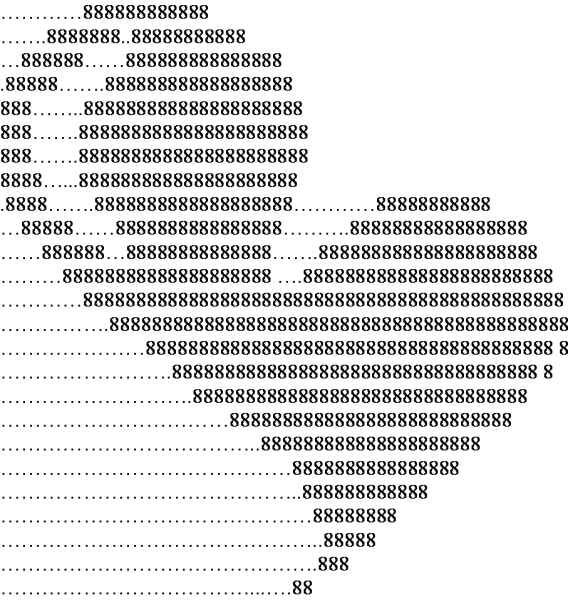 Котик символами