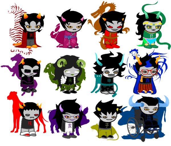 Тролли знаки зодиака Хоумстак