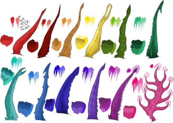 Анатомия троллей Хоумстак