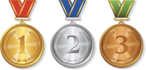 Медали 1 2 3 место