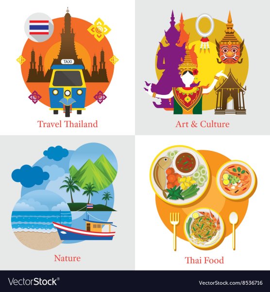 Плакат на тему Тайланд