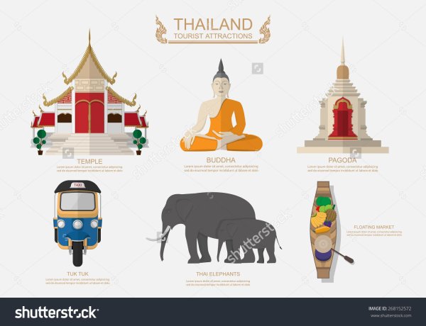 Тайланд вектор Сток