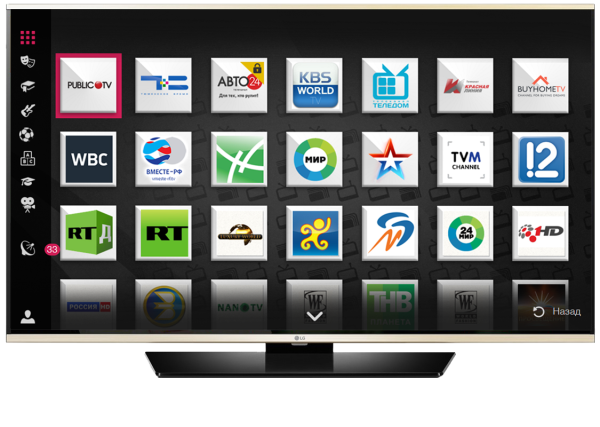 Телевизор для презентации