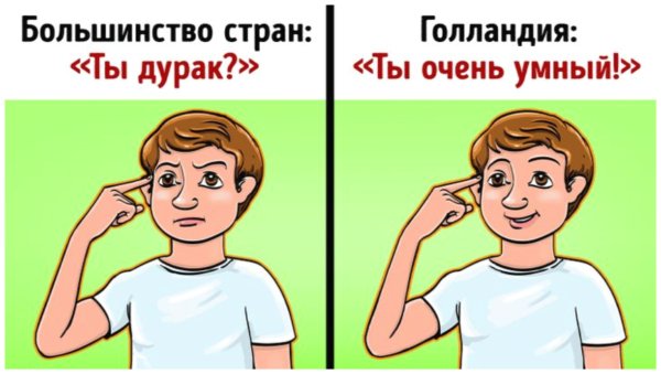 Палец показывает вправо