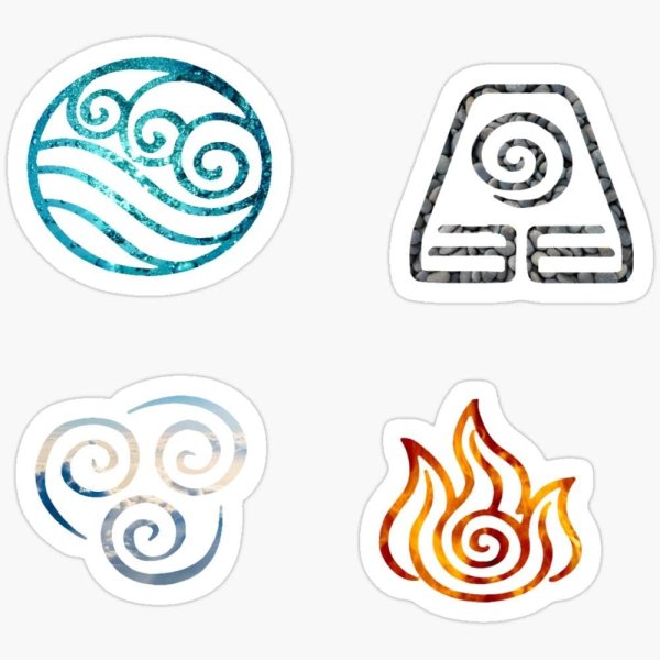 Легенда о Корре символы стихий