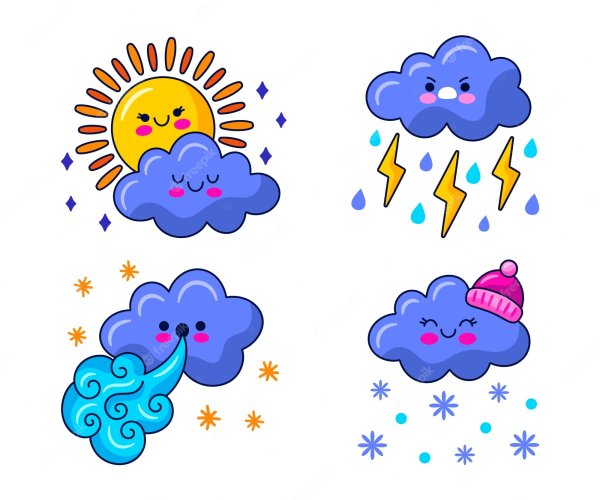 Стикеры погода