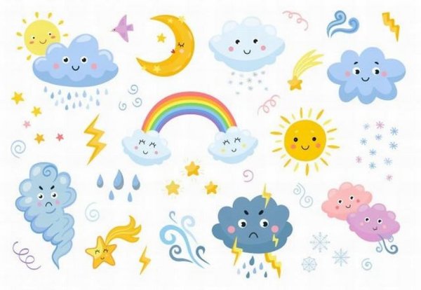 Стикеры погода