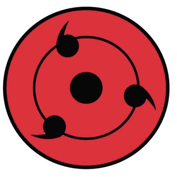 Наруто глаза Шаринган