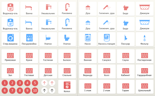 Наклейки для маркировки труб водоснабжения