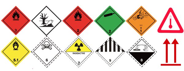 Знаки классов опасности грузов
