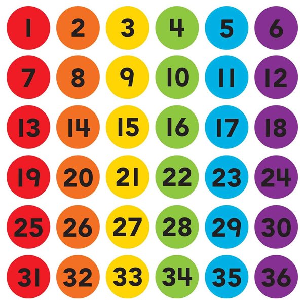 Цифры в кружках