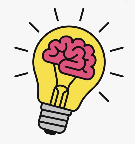 Лампочка идея