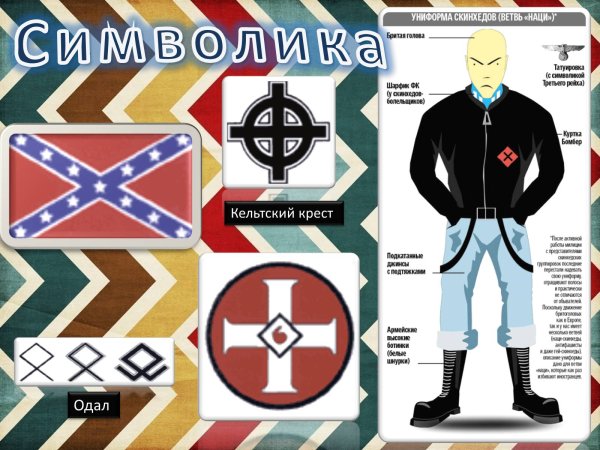 Символика скинхедов