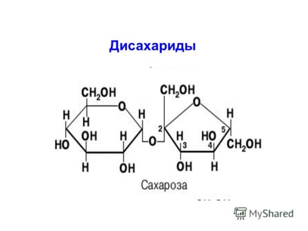 Фруктоза ГФ