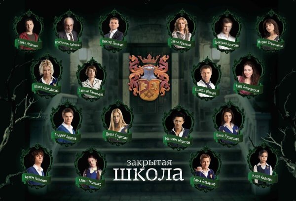 Закрытая школа герои