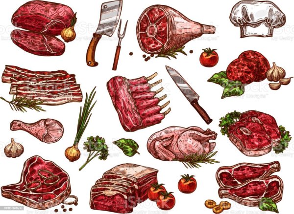 Кусочки мяса скетч